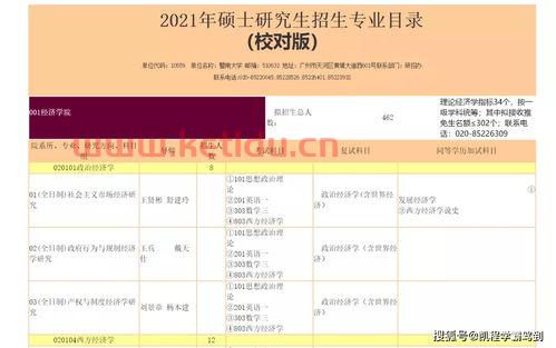 收金融专硕的985大学(哪些985211金融专硕好考)