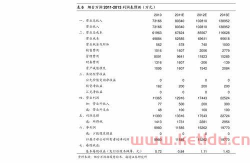 最新铁矿石期货价格走势(铁矿石期货价格行情)