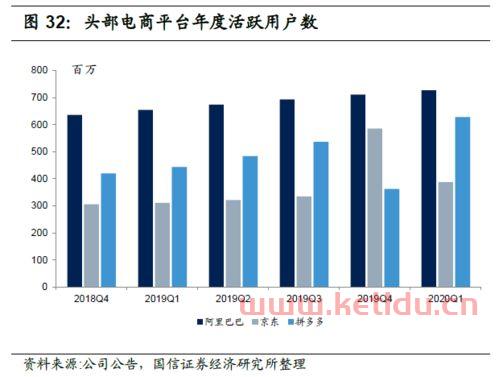 流行的数字金融是什么意思(数字金融是做什么的)