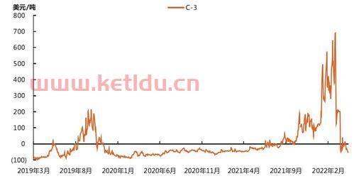 外盘铜期货怎么看(外盘铜期货行情新浪财经)