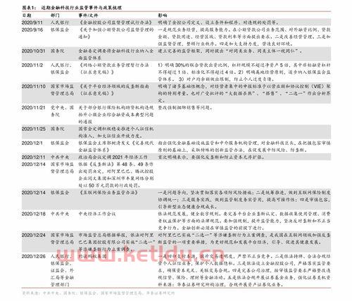 期货的价格最高(期货最高价和最低价是什么意思)