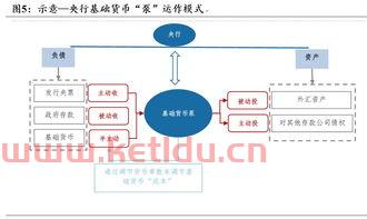 银行是金融机构的主体吗(银行业属于金融机构吗)