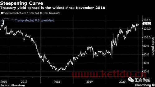 跟期货价格纤板关联的股票(期货纤板是什么品种)