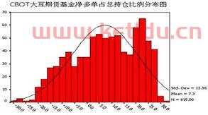 期货价格对股票的影响(期货对市场价格的影响)