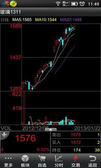 桌面期货看盘(期货看盘手机软件)