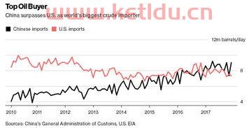美元原油期货交易时间(美元原油期货交易时间最新)
