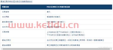 亚洲期货交易时间(亚洲期货指数)