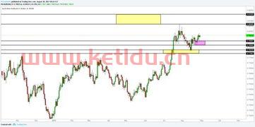 近期国际期货市场行情分析(近期国际期货市场行情分析报告)