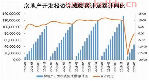 银河期货新开户怎么登不上(银河期货怎么登不上去)