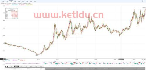 期货焦煤的价格由什么决定(期货焦煤行情怎么样)