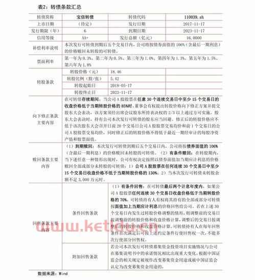 纳斯达股指期货交易时间(纳斯达克指数期货开盘时间)