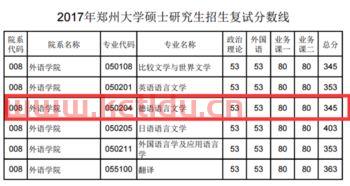 重庆金融学类的大学有哪些(重庆金融学类的大学有哪些专业)