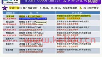 600016分红