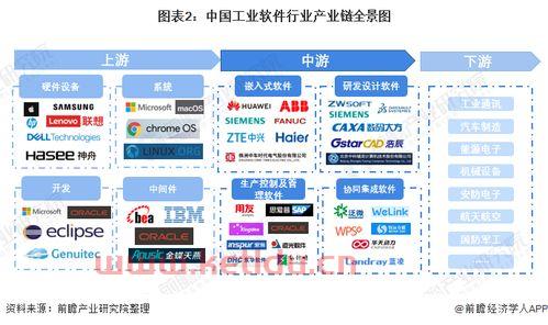 中国工业软件网