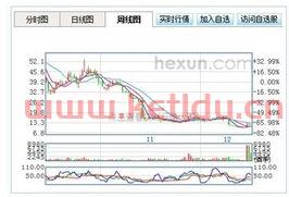 海峡股份股票股吧