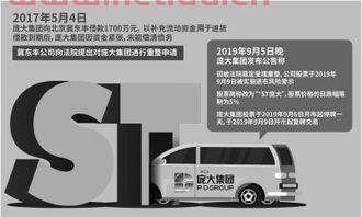 庞大集团午后停牌