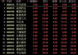 *投资股票
