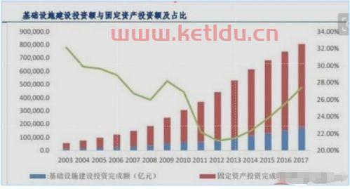 冷链物流概念股