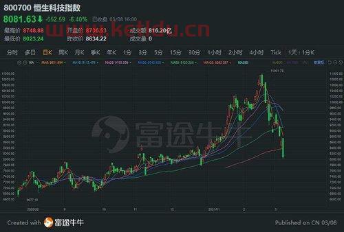 股票和债券有什么区别和联系