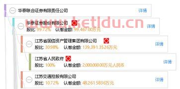 华泰联合证券软件下载