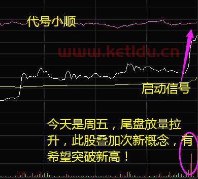 地震利好什么股票