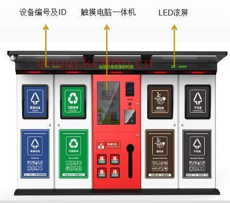 智能分类垃圾桶的价格表〖好太太垃圾桶多少钱〗