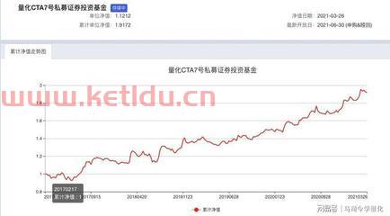 攀升电脑股票基金净值查询〖尾盘拉涨停是什么情况 〗