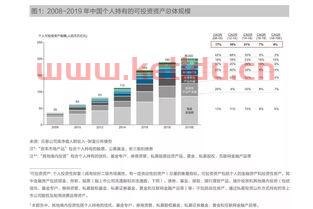 高净值人群骗局有哪些套路〖健康险和寿险的区别有哪些 〗