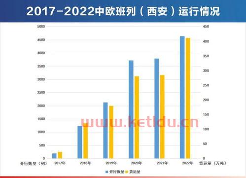 中欧班列客户经理工资〖郑州中欧班列都招聘什么样的人〗