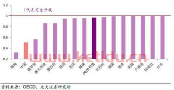 金融市场的标的是什么意思（金融市场标志）