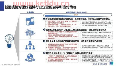 疫后金融服务业发展措施（疫情下金融行业应对策略）