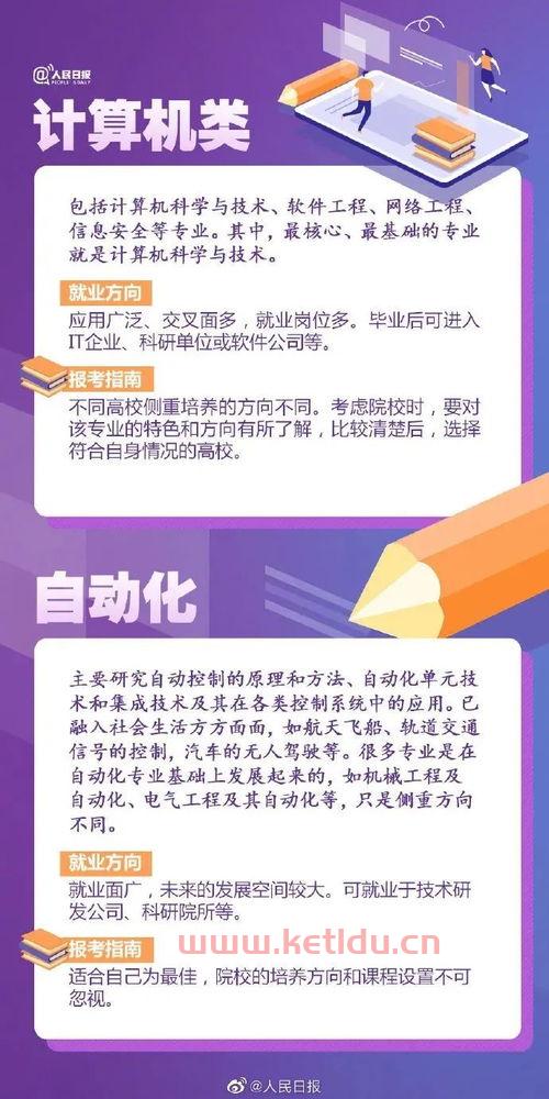 金融与社会专业学什么（金融学和社会工作哪个专业好）