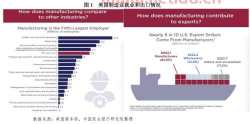 金融服务业质量保证体系(金融服务质量的内容)