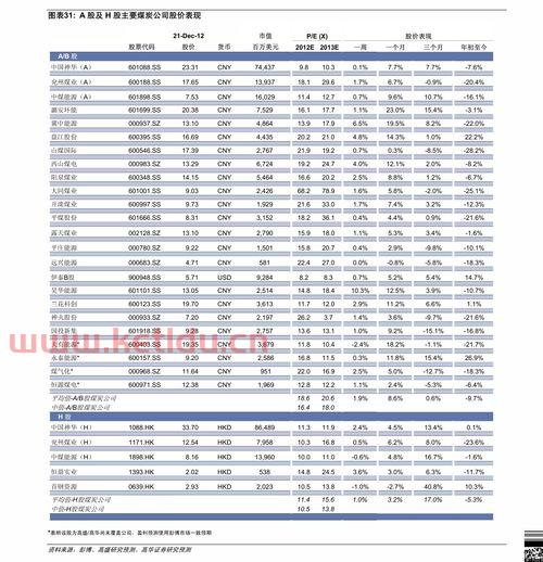 广东今日废品回收价格表（广东废旧回收市场）