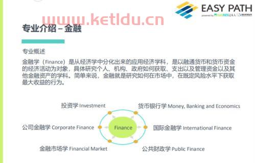 经济与金融专业学什么好（经济与金融专业学什么好）