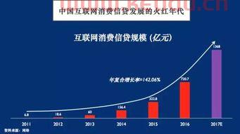 金融的crd是什么意思（金融cro是什么意思）