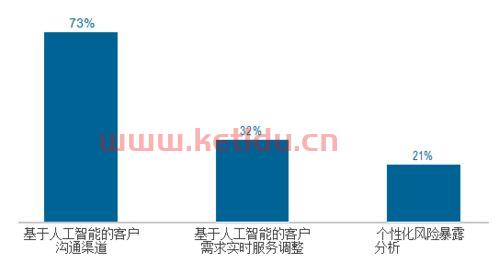 金融信息服务业2025（金融信息服务业需要财务柔性吗）