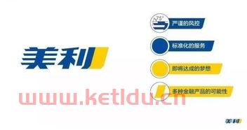 美利车金融是浦发银行吗（美利车金融是哪个银行）