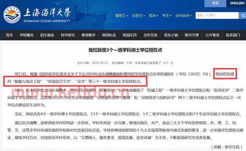 金融学的学位是什么意思（金融学的学位类别）