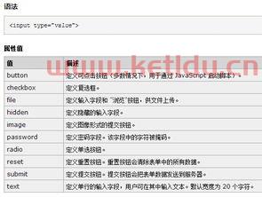 金融的表单是什么意思（金融的表单是什么意思呀）
