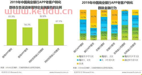最早的金融机构是什么意思（最早最典型的金融机构是什么）