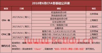 金融风控应该学什么专业（金融风控应该学什么专业的）