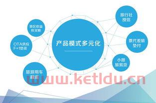 金融产品的本质是什么意思（金融产品的含义及特点）