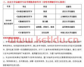 学金融考的大学有哪些专业（学金融类）