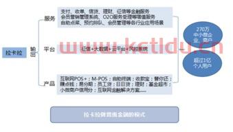 普惠金融对服务业影响（普惠金融对经济发展影响）