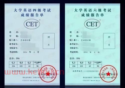 学金融的大学生赚钱吗知乎（学金融的大学生可以考什么证）