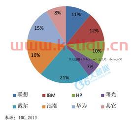 金融调控的主体是银行(金融调控已经成为主要的什么调控方式) 金融调控的主体是银行(金融调控已经成为主要的什么调控方式)