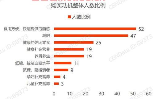 ff在金融上的意义是什么意思（金融上fdc是什么意思）