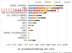 银行变成金融服务业了吗（银行变成金融服务业了吗现在）