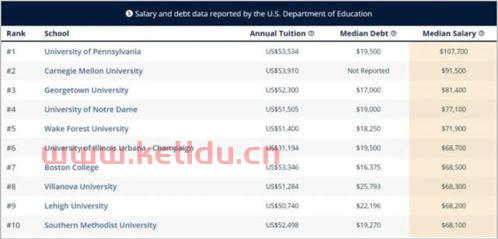 数学金融专业学什么(数学金融专业学什么科目) 数学金融专业学什么(数学金融专业学什么科目)